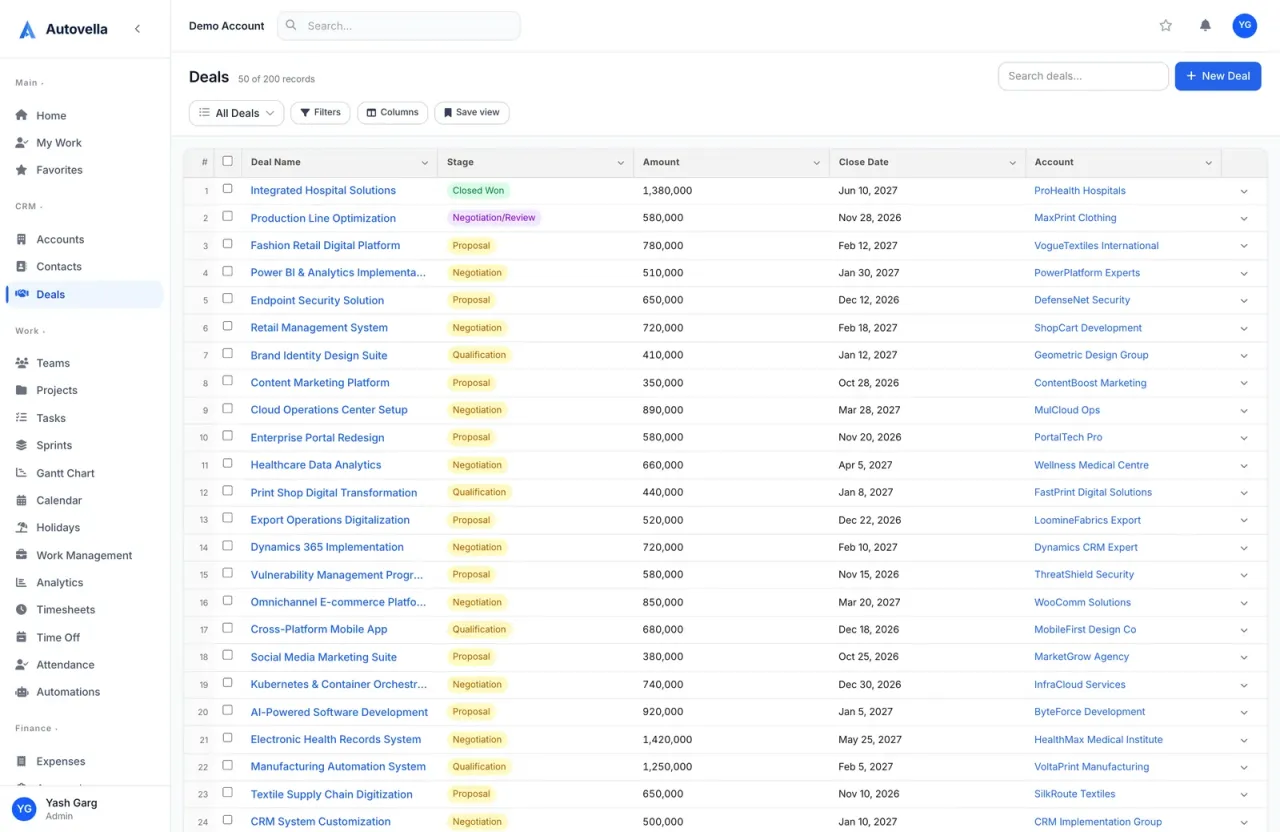 Autovella CRM pipeline